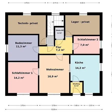 Ferienwohnung Pinzenhof - Apartment Kemnath